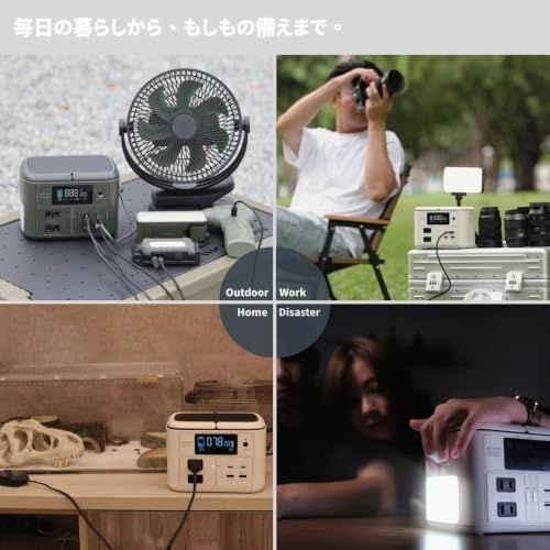 ☆新品☆ポータブル電源 蓄電池 小型 192Wh 60000mAh 定格200W リン酸鉄リチウムイオン PD100W 防災 アウトドア キャンプ 車中泊 軽量 2.1kg NEX430 (ホワイト) 8b39968e ☆新品☆ポータブル電源 蓄電池 小型 192Wh 60000mAh 定格200W リン酸鉄リチウムイオン PD100W 防災 アウトドア キャンプ 車中泊 軽量 2.1kg NEX430 (ホワイト) 8b39968e