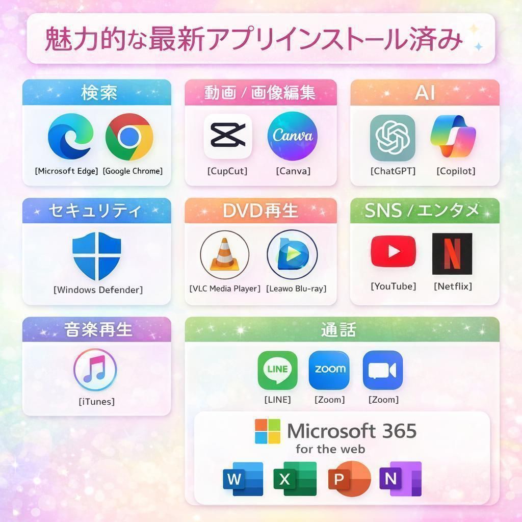 東芝 ノートパソコン Corei7 オフィス SSD Windows11 A51 - メルカリ