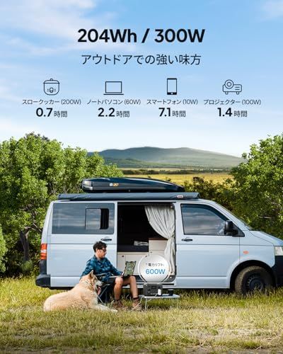 BLUETTI ポータブル電源 AC2A 204Wh/300W APP遠隔操作 UPS機能 リン酸