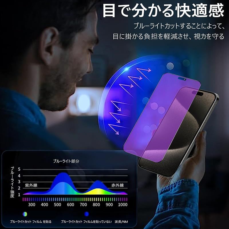 【アンチグレア+ブルーライトカット】iPhone14ガラスフィルムブルーライトさらさら【1枚】いPhone14フィルムブルーライトアンチグレアアイフォン14保護フィルム指紋防止14用アンチグレアフ… iPhone ガラスフィルム 用 液晶保護 iphone12 スムーズタッチ 【アンチグレア+ブルーライトカット】iPhone14ガラスフィルムブルーライトさらさら【1枚】いPhone14フィルムブルーライトアンチグレアアイフォン14保護フィルム指紋防止14用アンチグレアフ… iPhone ガラスフィルム 用 液晶保護 iphone12 スムーズタッチ