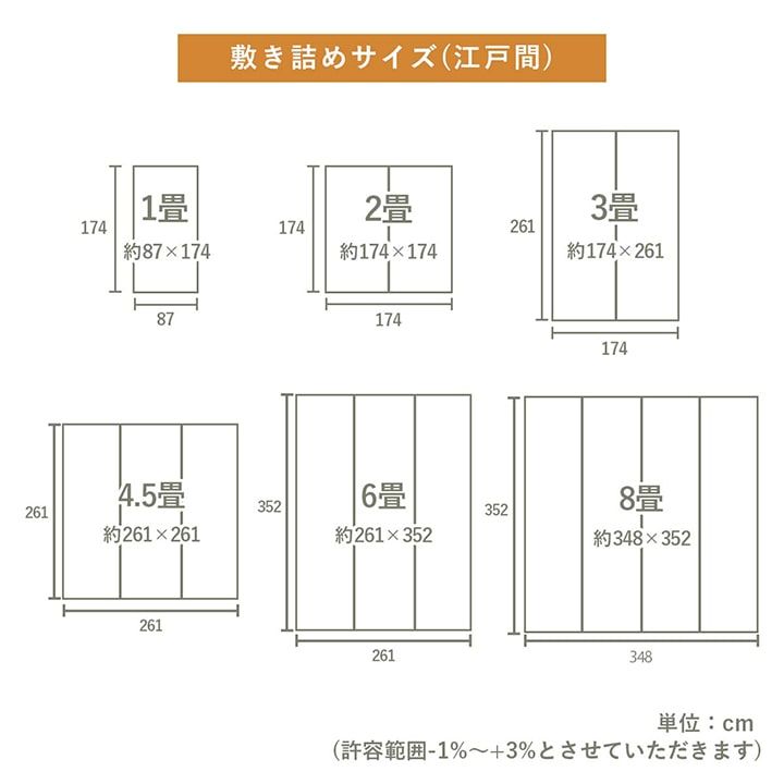 和室が香る、国産い草の上敷き 国産い草 上敷き 本間4.5畳 約286.5×286cm カーペット 和室