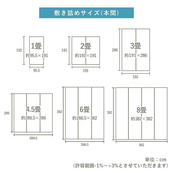 和室が香る、国産い草の上敷き 国産い草 上敷き 本間4.5畳 約286.5×286cm カーペット 和室