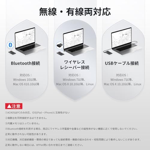 XPPen 左手デバイス ショートカットリモート 片手キーボード Bluetooth対応 ワイヤレス ペンタブ 液タブ用 ノートパソコン対応 作業効率向上 イラスト 画像 動画編集 ACK05Ju XPPen 左手デバイス ショートカットリモート 片手キーボード Bluetooth対応 ワイヤレス ペンタブ 液タブ用 ノートパソコン対応 作業効率向上 イラスト 画像 動画編集 ACK05Ju