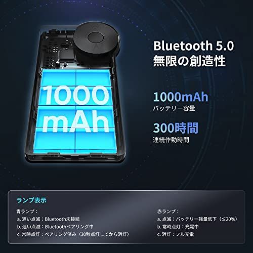 XPPen 左手デバイス ショートカットリモート 片手キーボード Bluetooth対応 ワイヤレス ペンタブ 液タブ用 ノートパソコン対応 作業効率向上 イラスト 画像 動画編集 ACK05Ju XPPen 左手デバイス ショートカットリモート 片手キーボード Bluetooth対応 ワイヤレス ペンタブ 液タブ用 ノートパソコン対応 作業効率向上 イラスト 画像 動画編集 ACK05Ju