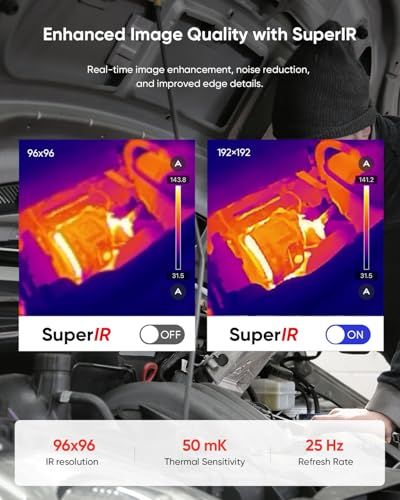 HIKMICRO MiniE サーモグラフィー サーマルカメラ 赤外線カメラ スマホ用- iOS/Android、SuperIR 画像強化、25Hzフレームレート、スマートフォン/タブレット用、-20°C~400°C測定温度範囲、USB-C（iPhone Ju