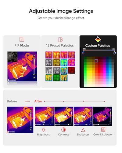 HIKMICRO MiniE サーモグラフィー サーマルカメラ 赤外線カメラ スマホ用- iOS/Android、SuperIR 画像強化、25Hzフレームレート、スマートフォン/タブレット用、-20°C~400°C測定温度範囲、USB-C（iPhone Ju