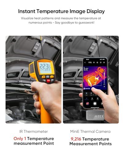 HIKMICRO MiniE サーモグラフィー サーマルカメラ 赤外線カメラ スマホ用- iOS/Android、SuperIR 画像強化、25Hzフレームレート、スマートフォン/タブレット用、-20°C~400°C測定温度範囲、USB-C（iPhone Ju