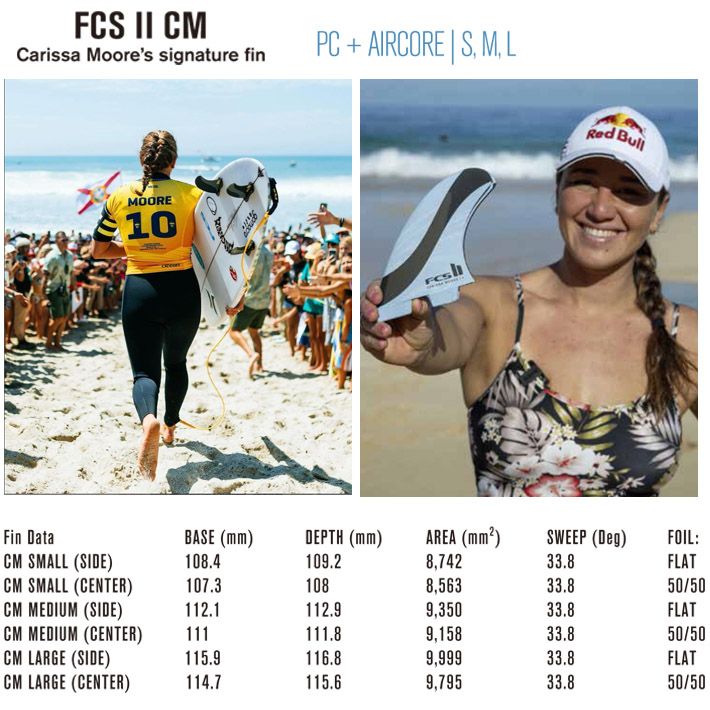 FCS2フィン ATHLETE SERIES CARISSA MOORE SIGNATURE TRI FIN SET S/M