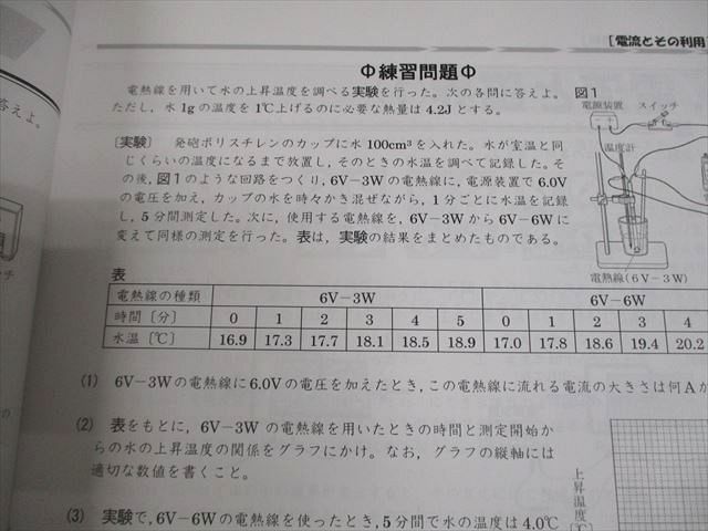 早稲田アカデミー 中3 理科 東京都立必勝コース 都立最難関突破対策