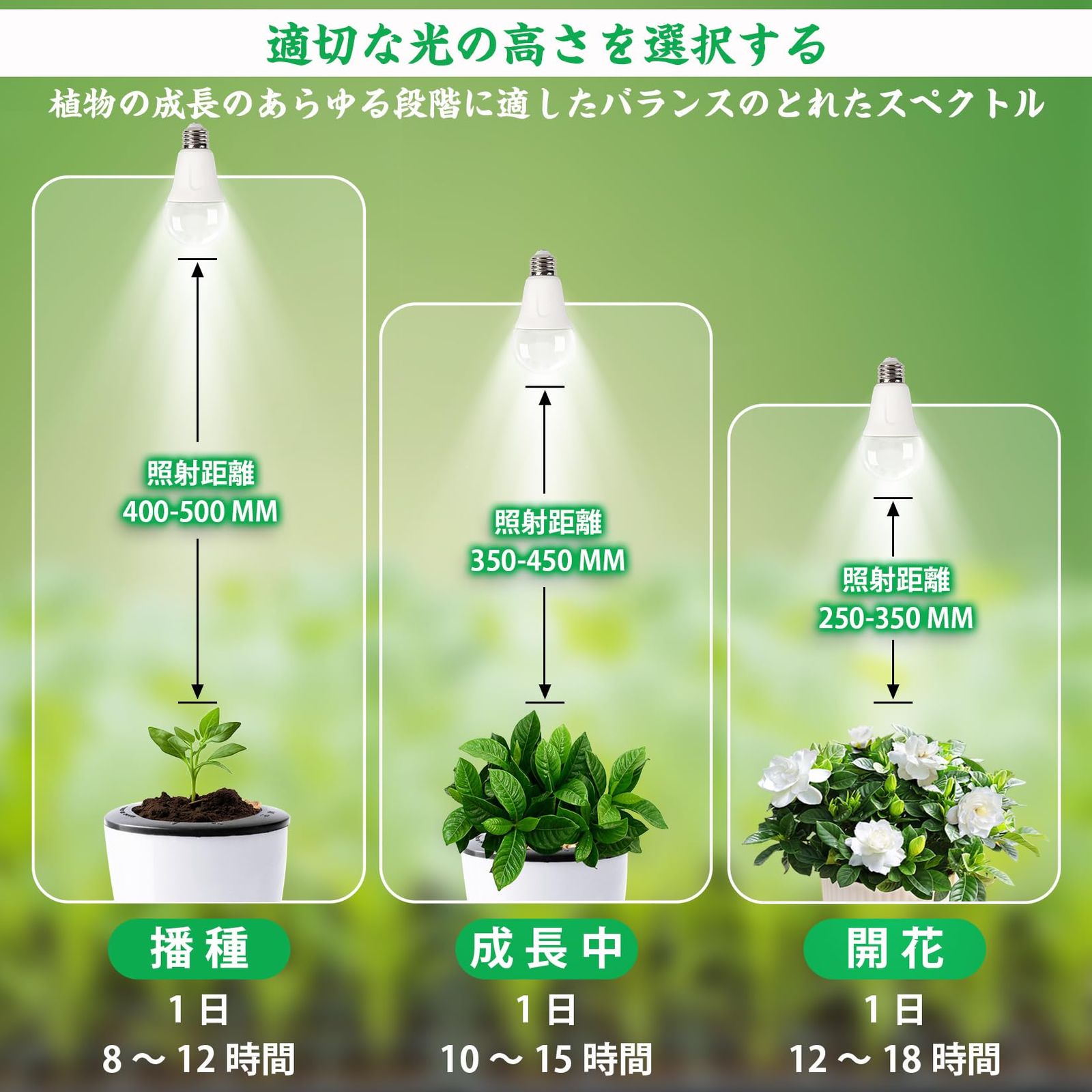 E26口金 植物育成ライト LED 15W 100W相当 一般電球 高輝度 フル