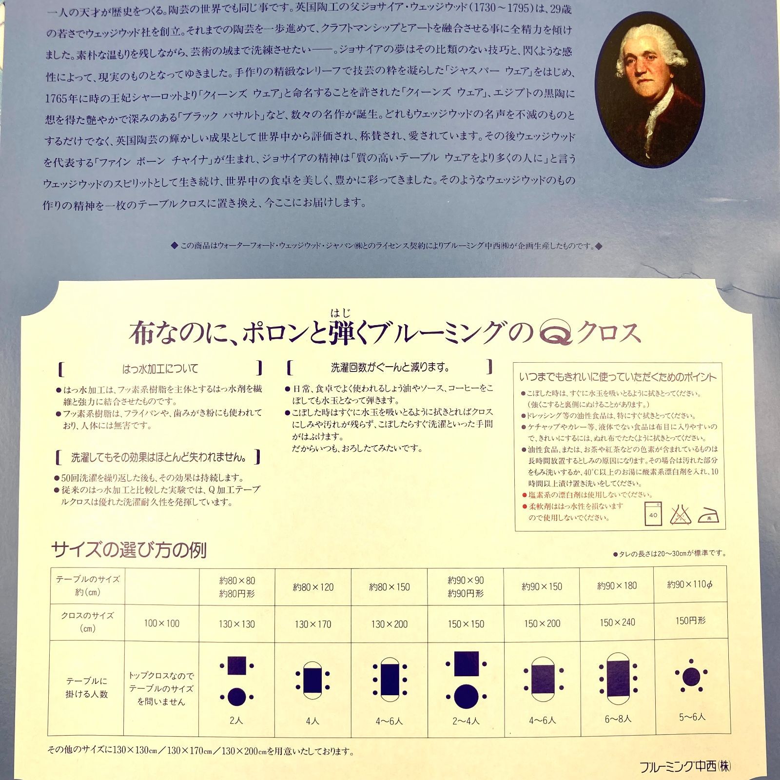 未使用保管品】WEDGWOOD ウェッジウッド テーブルクロス 130×170