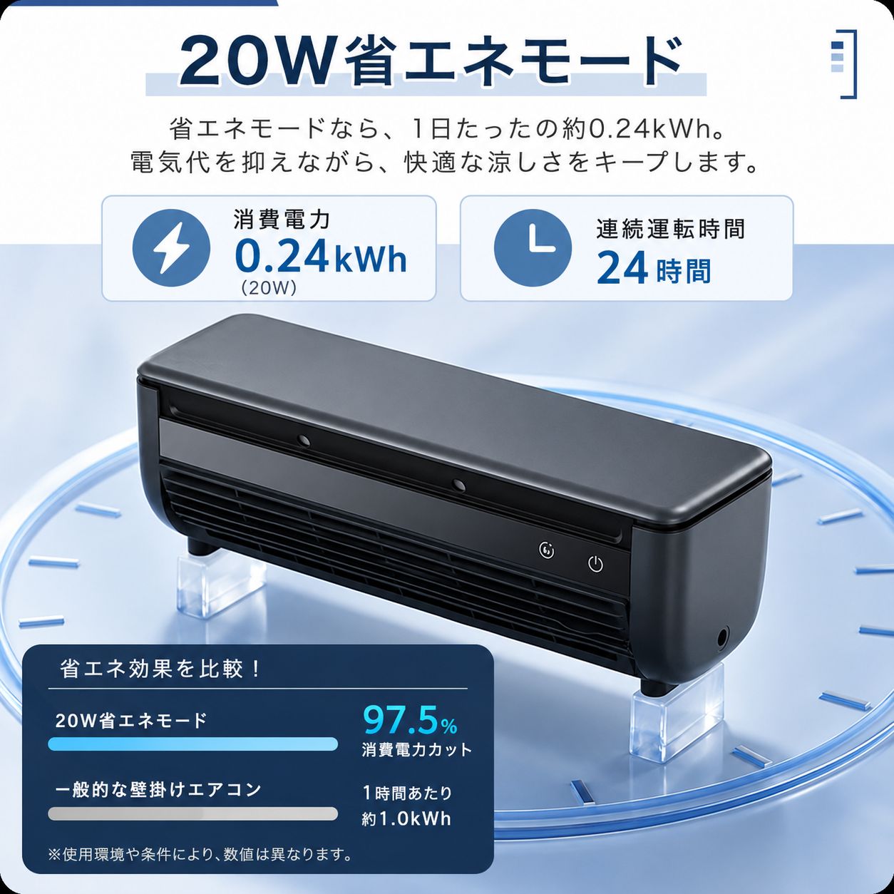 ミニクーラー 冷風機 卓上 エアコン USB充電 コードレス 静音 3段階