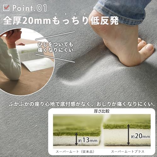 グラムスタイル ラグ カーペット 洗える 厚手 低反発 撥水 1畳 95×140cm スーパームートプラス スノー ホワイトｍａ