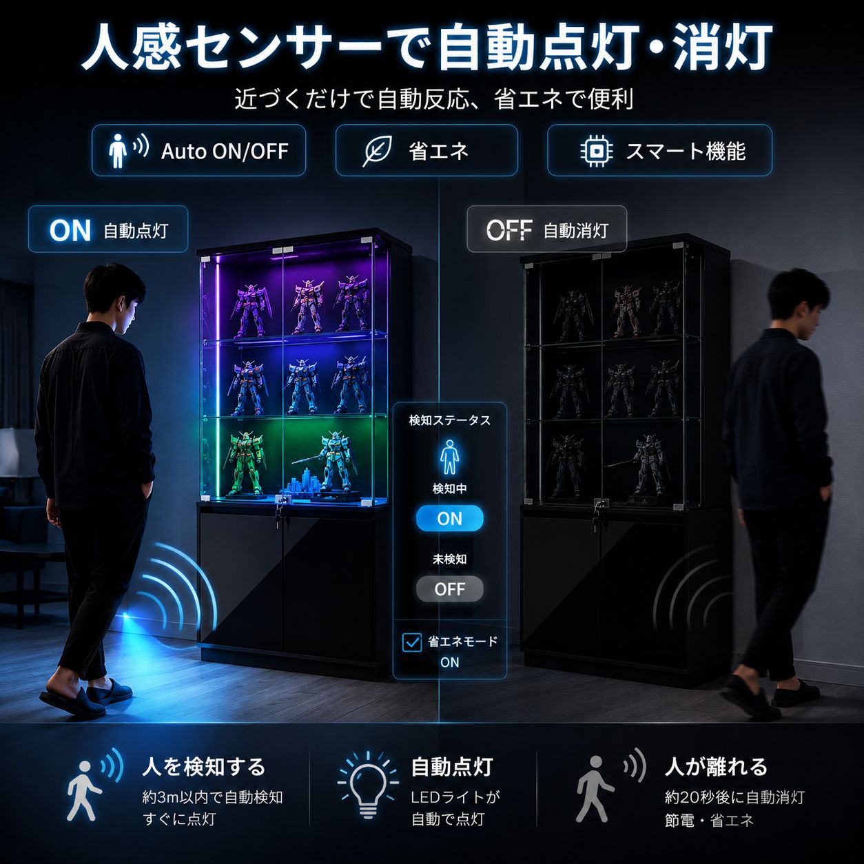 人気NO.1】 コレクションケース ガラスキャビネット ディスプレイ