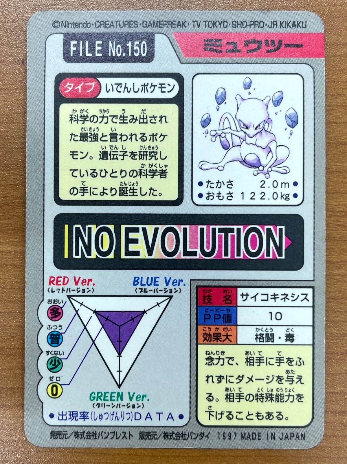 状態C No.150 ミュウツー キラ カードダス 青 バンダイ 1997 ポケモン
