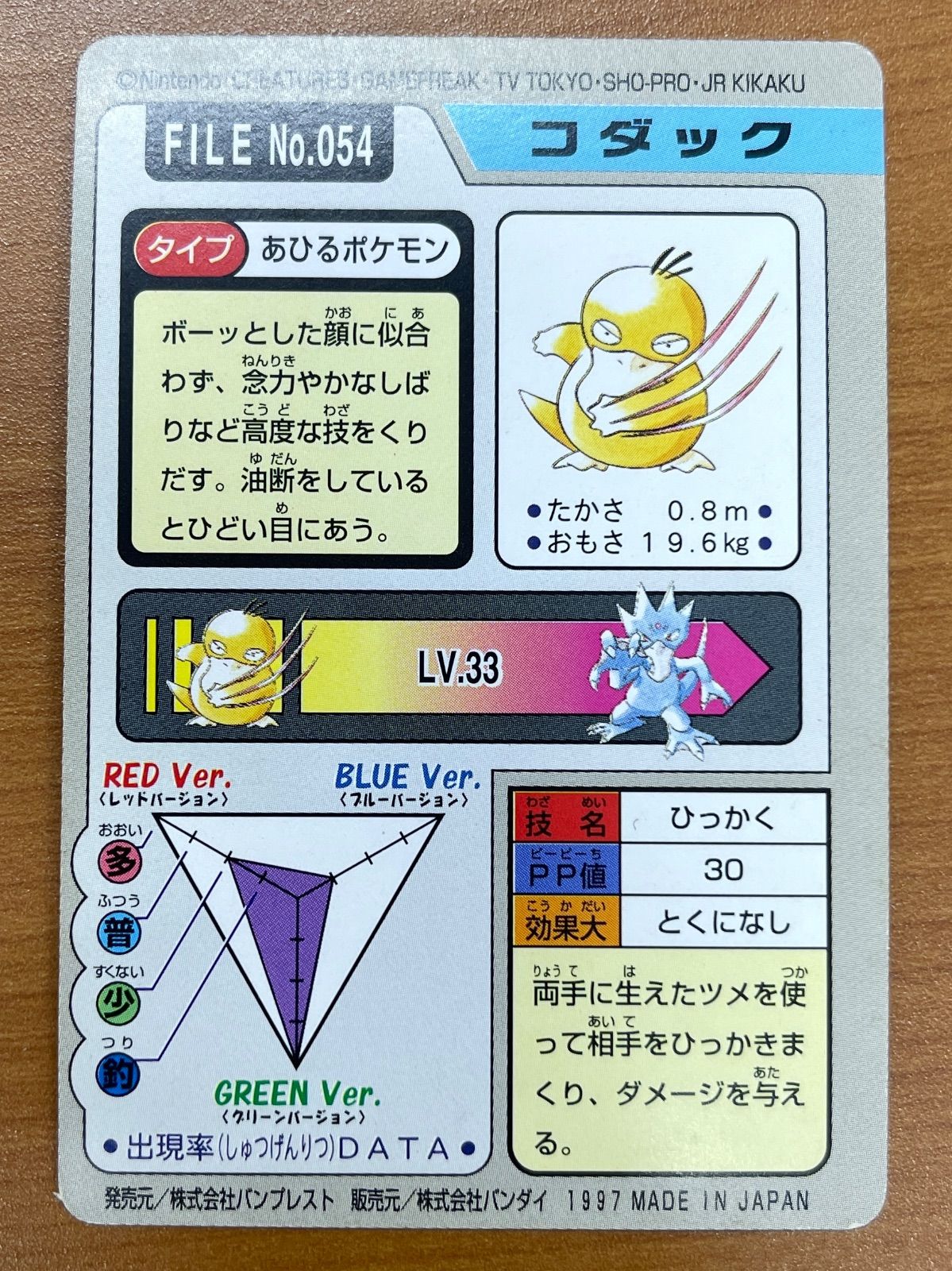 状態B No.054 コダック カードダス 青 バンダイ 1997 ポケモンカード