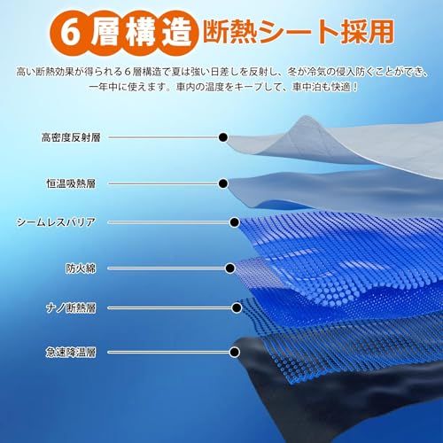 Cartist セレナ C28専用 サンシェード フルセット SERENA 6代目 2022年?現行 遮光シェード 6層構造 メッシュサンシェード マルチサンシェード 車種専用 車中泊 プライバシー保護 日除け 暑さ対策 UVカット 仮眠 取 ecc34fdb｜詳細画像