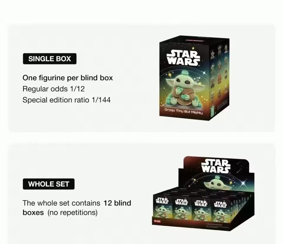 即納】新品未開封 BOX販売 POPMART ポップマート STAR WARS スター