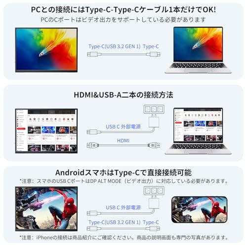 R★KEEPTIME モバイルモニター 10.5インチ FHD1280P モバイルディスプレイ 高輝度420nits 100%sRGB広色域 超軽量260g 極細ベゼル ポータブルモニター IPSパネル HDR対応 USB Type-C/mi 6b888861 R★KEEPTIME モバイルモニター 10.5インチ FHD1280P モバイルディスプレイ 高輝度420nits 100%sRGB広色域 超軽量260g 極細ベゼル ポータブルモニター IPSパネル HDR対応 USB Type-C/mi 6b888861