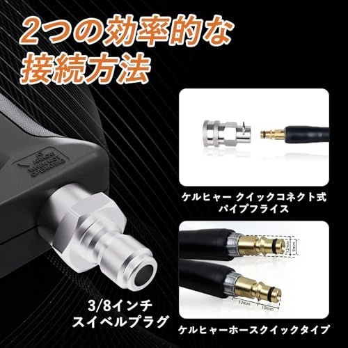 R★【2025新登場ankon新型回転式ショートガン】 高圧洗浄ショートガン 高圧洗浄機ショート 25°ゴムノズル・3/8インチオスプラグ・1/4インチクイックコネクター付き 1cdcdb01