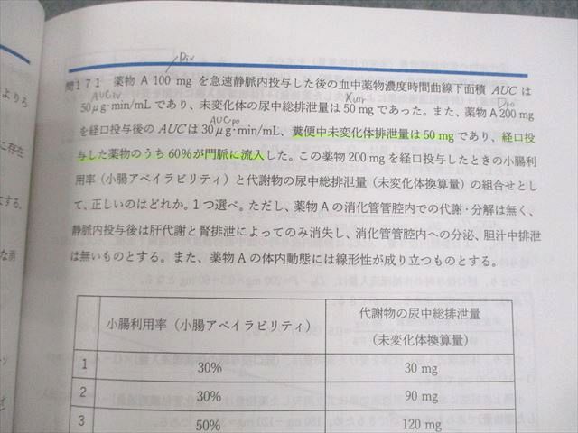 薬学ゼミナール 薬剤師国家試験対応 全国統一模擬試験I−III 解答解説