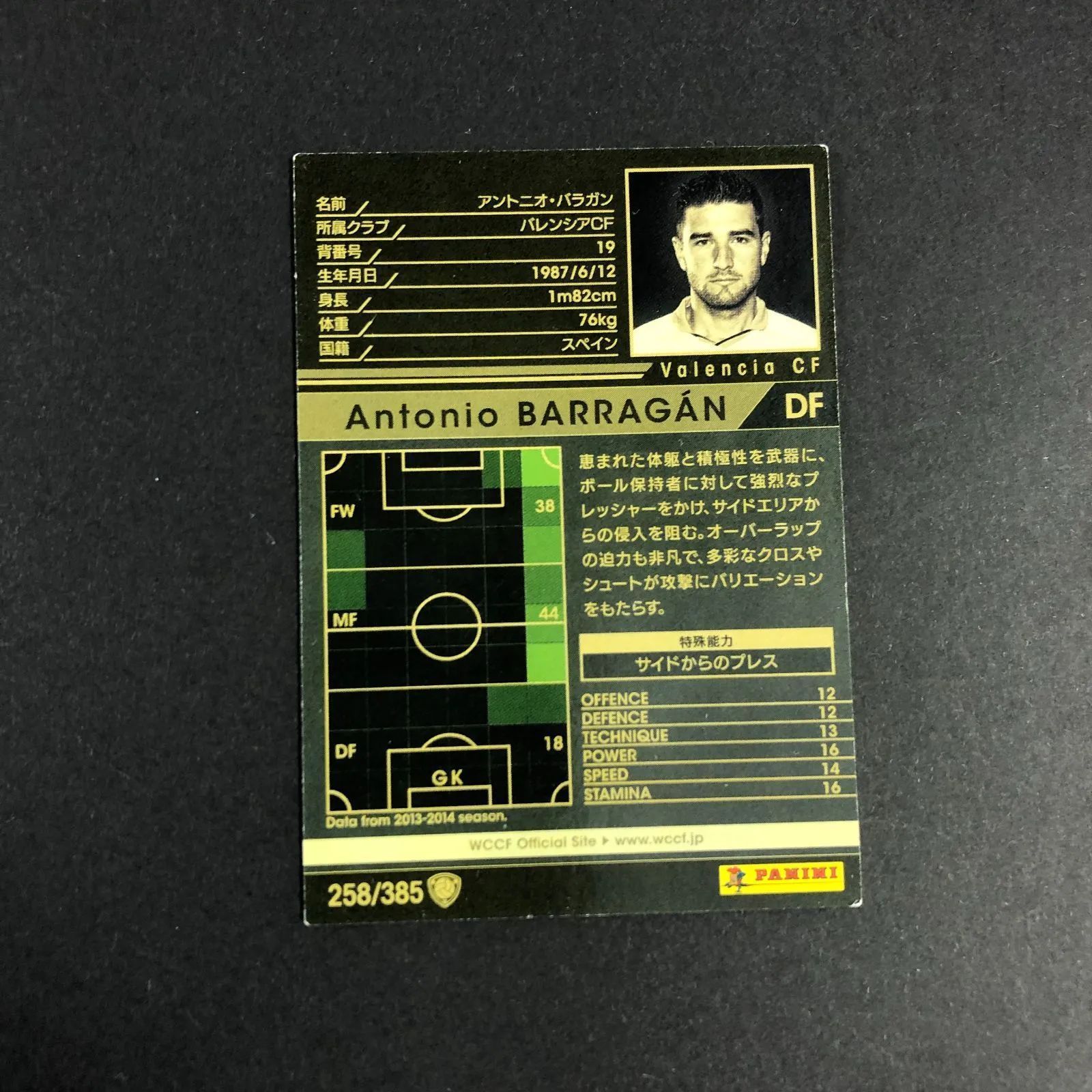 6133141 アントニオ・バラガン WCCF トレカ サッカーカードゲーム