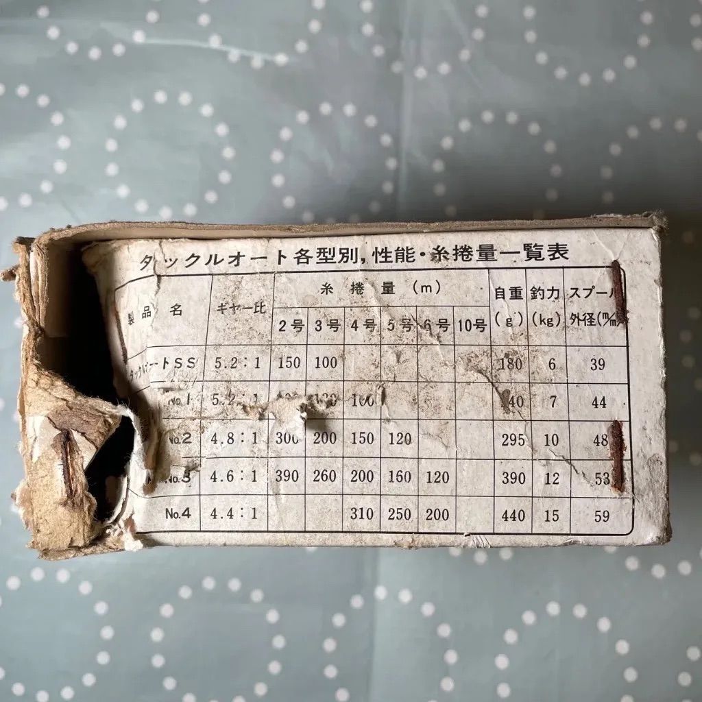 当時物 激レア箱説付】大森製作所 ダイヤモンドリール タックルオート