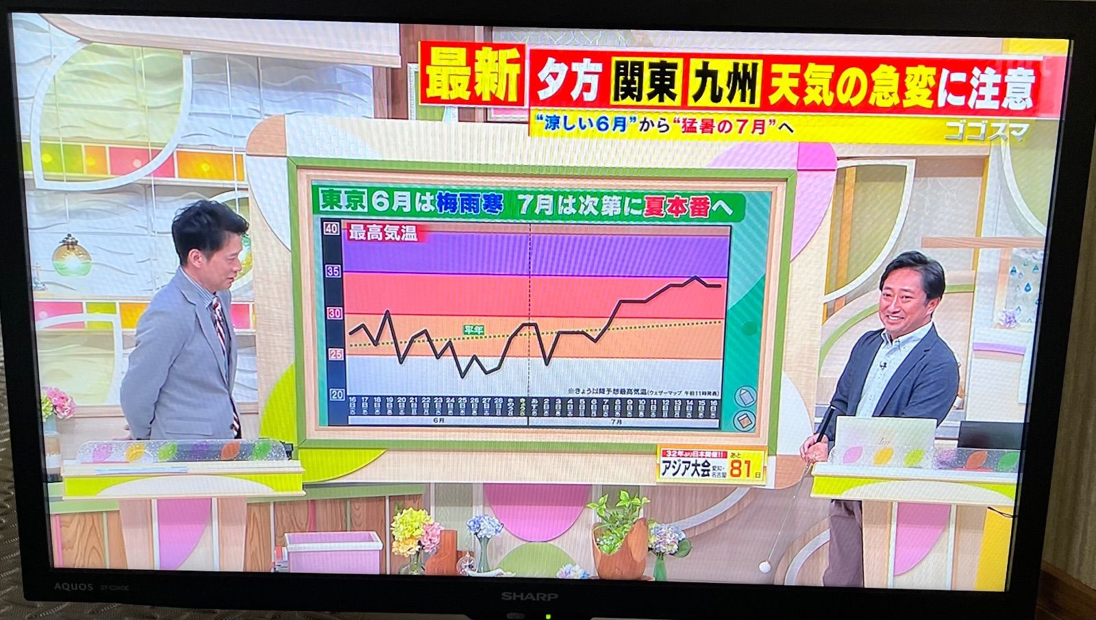 📺SHARP📺 2022年製 シャープ 24V型 結晶テレビ 2T-C24DE 24インチ