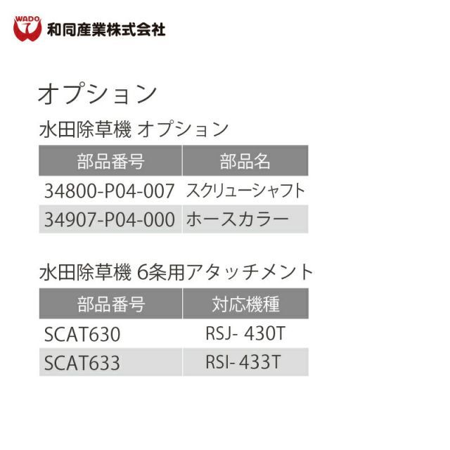 和同産業｜＜オプション＞ 和同産業 水田除草機オプション品 スクリューシャフト ホースカラー