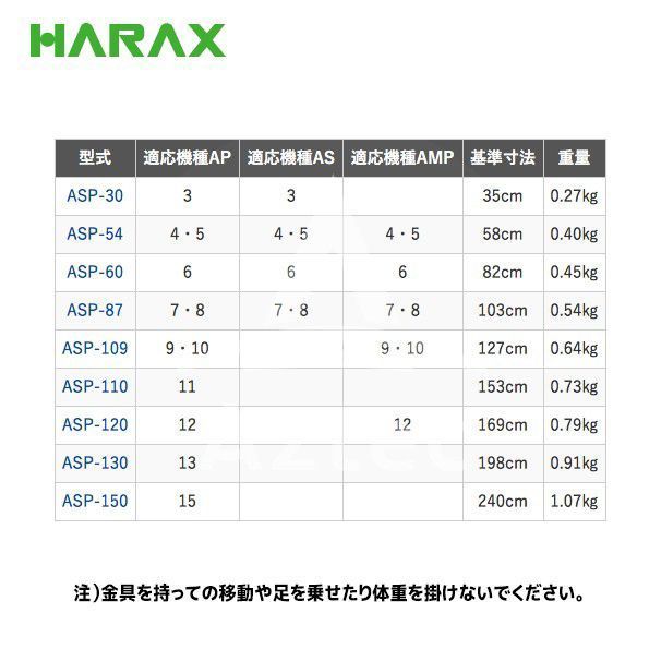 ハラックス｜HARAX ＜4台set品＞アルステップ AMP-6＜ピン式3本伸縮＞ 後支柱固定金具 用心棒 ASP-60セット品｜詳細画像