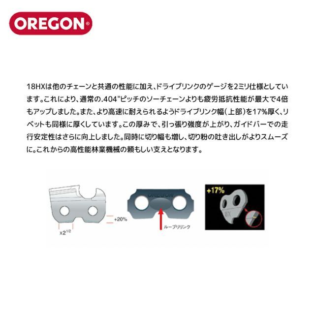 オレゴン OREGON リールチェーン 18HX100R ハーベスターチェーン (.404