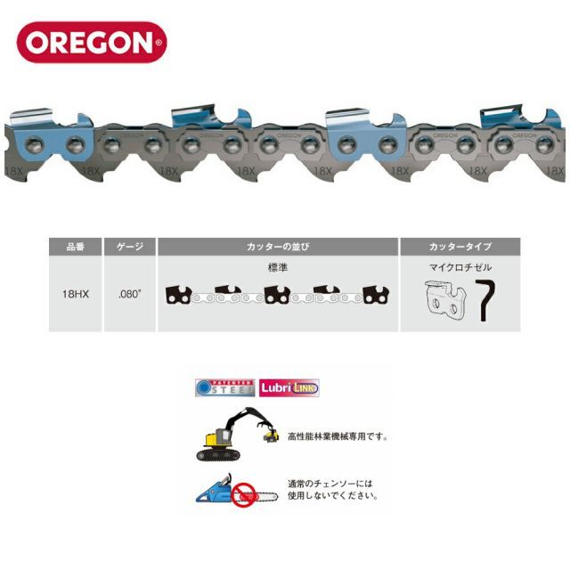 オレゴン OREGON リールチェーン 18HX100R ハーベスターチェーン (.404