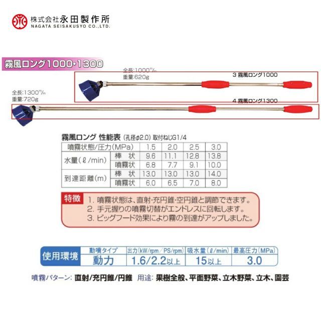 永田製作所 NAGATA ビッグフードシリーズ 霧風ロング１３００（G1/4） 1133700