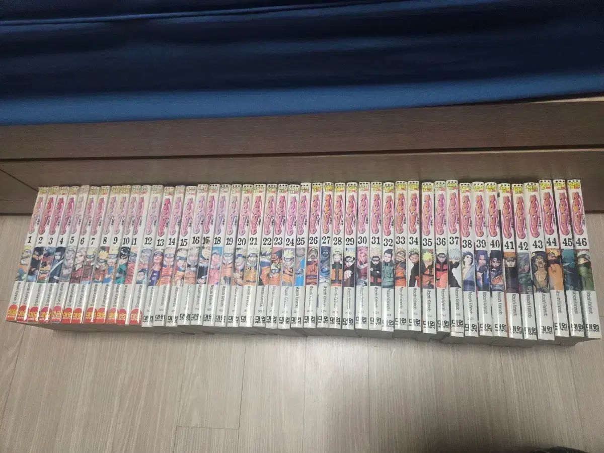 NARUTO -ナルト- 漫画 1 巻 46 まとめ