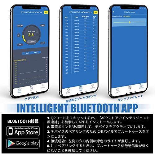 AIOMEST デジタル風速計、ハンドヘルド風力計ゲージ、Bluetooth電話APP接続可能な気流速度テスター風冷インジケーターバックライトで最大/最小/平均風速温度を測定 日本語取扱説明書付きAI-100APP）★ f54fbf73