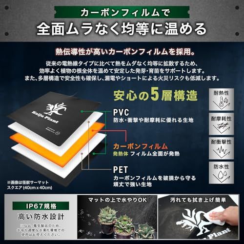Kaiju Plant 怪獣サーマット 室内園芸用 ✕2枚 .: Kaiju