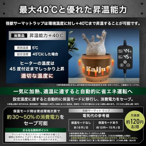 Kaiju Plant 怪獣サーマット 室内園芸用 ✕2枚 .: Kaiju