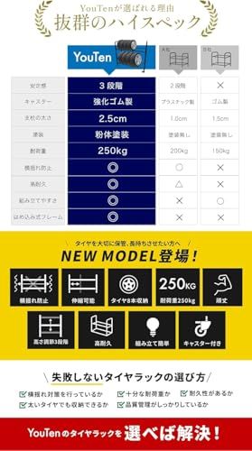【アワード受賞・人気ブランド】 YouTen(ユーテン) タイヤラック カバー タイヤ収納 車 屋外 軽自動車 普通車 大型車 RV車 SUV 設置簡単 物置 カー用品 ワイドサイズ 防水 防雪 保管 スペアタイヤ スタッドレスタイヤ ワイド 6c50c28f