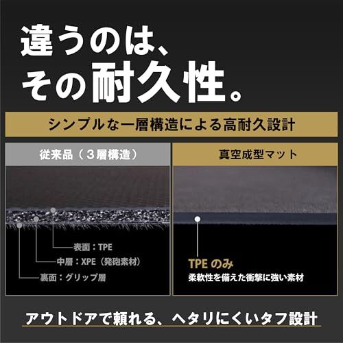 R★Entry(エントリー) by クラッツィオ 立体タイプ 1台分セット ハイエース/レジアスエース 200系 標準ボディ S-GL ラバータイプH型 【98HAZ1096K】 4a297834