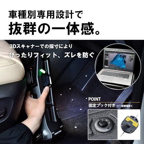 R★Entry(エントリー) by クラッツィオ 立体タイプ 1台分セット ハイエース/レジアスエース 200系 標準ボディ S-GL ラバータイプH型 【98HAZ1096K】 4a297834