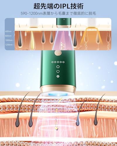 YUNDOO 脱毛器 レディース メンズ サロン級冷感無痛 【2025革新的連射冷却アイス 痛感ゼロ IPL光脱毛】VIO対応 美肌モード レディース メンズ 光脱毛器 99万回照射 5段階調節 高出力 デュアルアイス冷却脱毛 顔 髭 脇 腕 4f4349cc YUNDOO 脱毛器 レディース メンズ サロン級冷感無痛 【2025革新的連射冷却アイス 痛感ゼロ IPL光脱毛】VIO対応 美肌モード レディース メンズ 光脱毛器 99万回照射 5段階調節 高出力 デュアルアイス冷却脱毛 顔 髭 脇 腕 4f4349cc