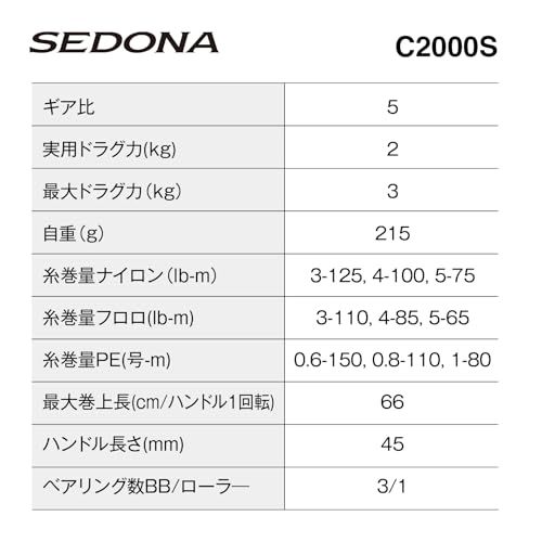 シマノ(SHIMANO) スピニングリール 23 セドナ 各種 500~C5000XGe