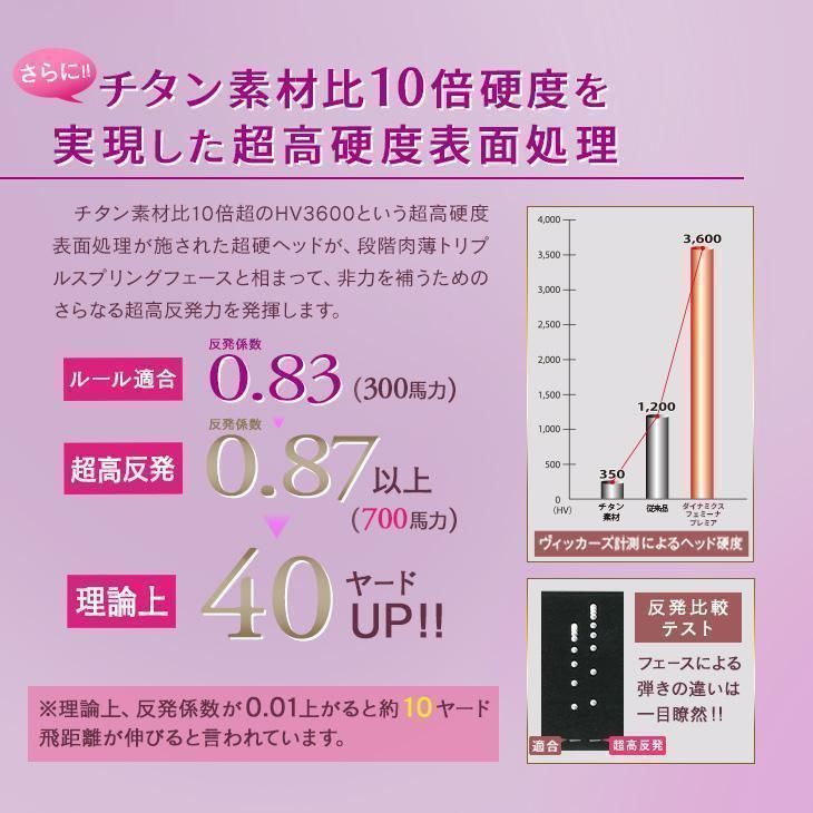 超高反発】ダイナミクス フェミーナ プレステージ プレミアATTAS