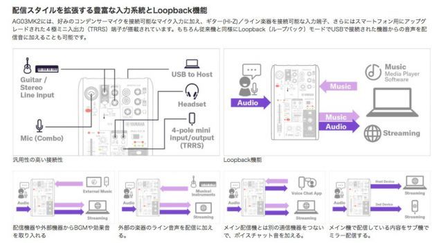 YAMAHA ミキサー AG03MK2 B(黒) + コンデンサーマイクAT2020 + 卓上マイクスタンドAD-11 + ポップガード + XLRケーブル + ミニケーブル 配信セット YAMAHA ミキサー AG03MK2 B(黒) + コンデンサーマイクAT2020 + 卓上マイクスタンドAD-11 + ポップガード + XLRケーブル + ミニケーブル 配信セット