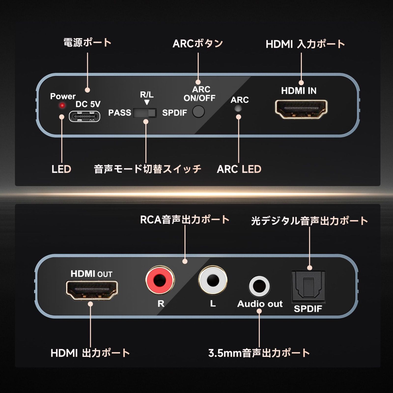 audio HDMI 音声分離器 4K@60Hz PS5対応 ARC CEC - メルカリ