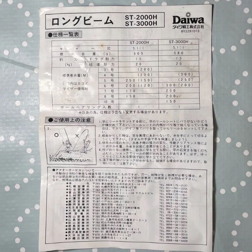 当時物 箱説付】ダイワ ロングビーム ST-2000H スピニングリール 遠投