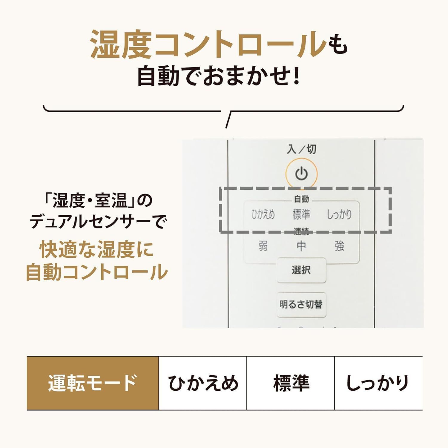 象印マホービン, 加湿器 スチーム式 4.0L グレー, EE-DC50-HA - メルカリ