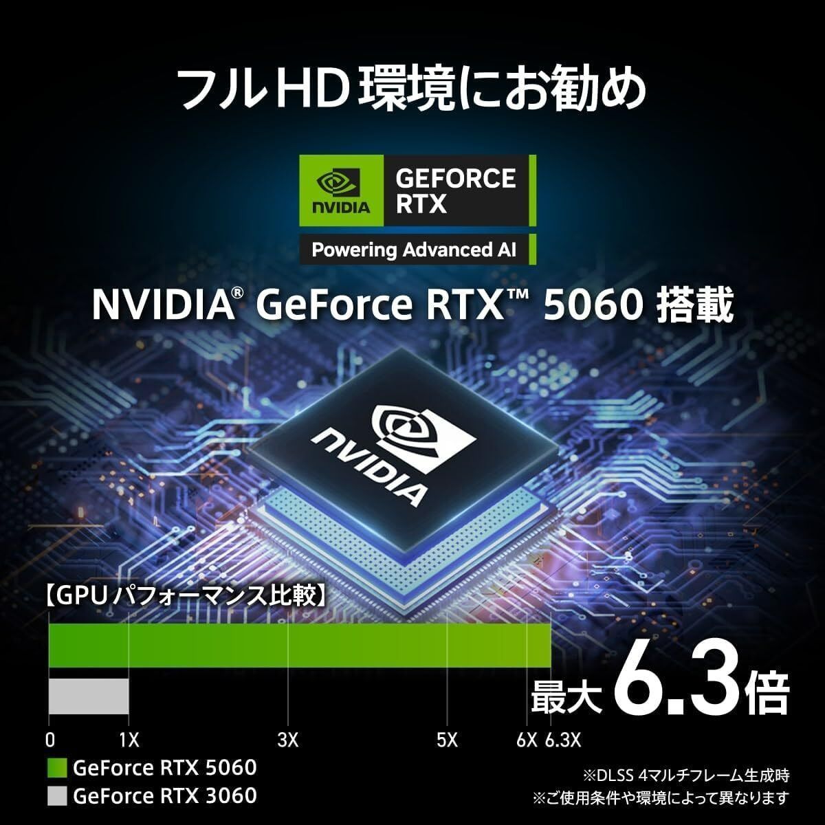 MSI MAG Infinite S3 i5-14400F RTX5060 未使用 - メルカリ