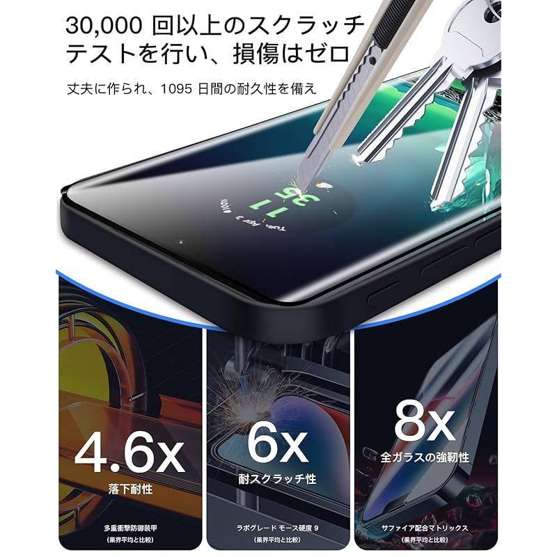 新品】 【2+2枚セット】 対応 Motorola Edge 40 Neo ガラスフィルム