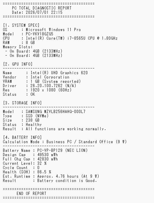 難あり】NEC VersaPro i7 SSD256GB ジャンク- メルカリ